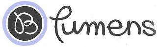 BLUMENS logo