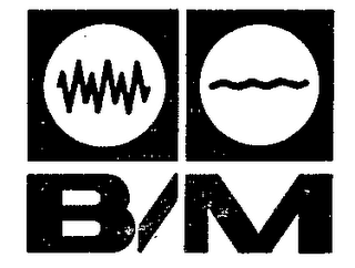 BM logo