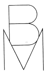 BM logo