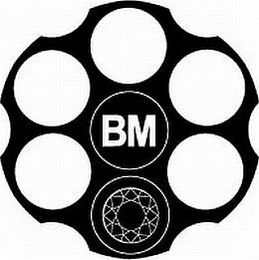 BM logo