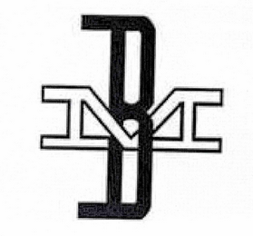 BM logo