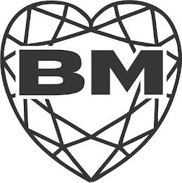 BM logo