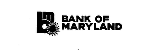BM BANK OF MARYLAND logo