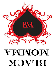 BM BLACK MOMMA logo