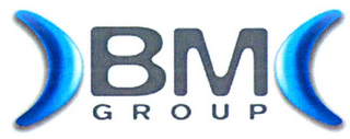 BM GROUP logo