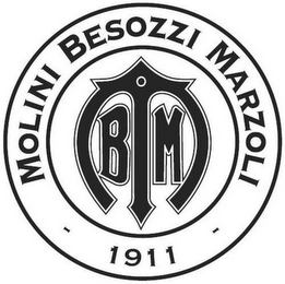BM MOLINI BESOZZI MARZOLI 1911 logo