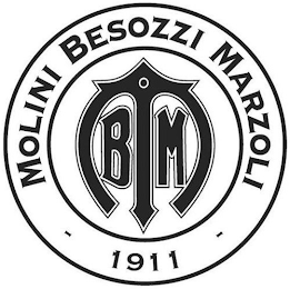 BM MOLINI BESOZZI MARZOLI 1911 logo