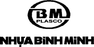 BM PLASCO NHUA BINH MINH logo