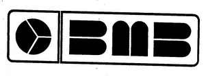 BMB logo