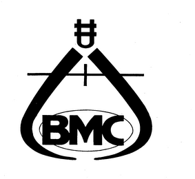 BMC logo