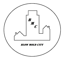 BMC BLOW MOLD CITY logo