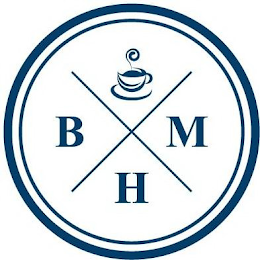 BMCH logo