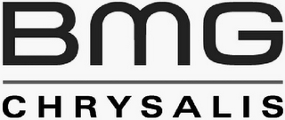 BMG CHRYSALIS logo