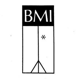 BMI logo