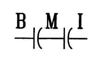 BMI logo