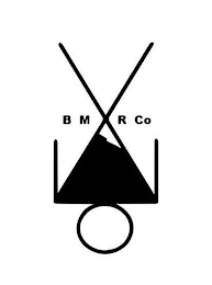 BMRCO logo