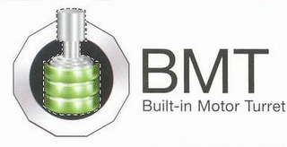 BMT BUILT-IN MOTOR TURRET logo