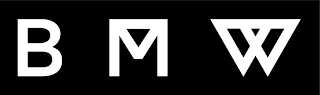 BMW logo