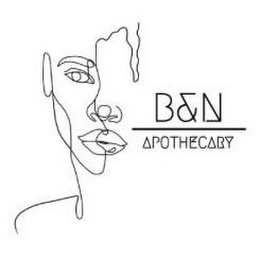 B&N APOTHECARY logo
