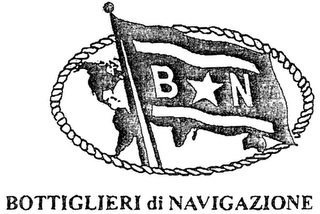 BN BOTTIGLIERI DI NAVIGAZIONE logo