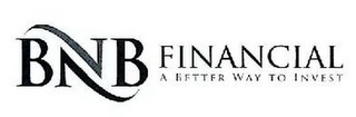 BNB FINANCIAL A BETTER WAY TO INVEST logo