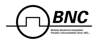 BNC BERKELEY NUCLEONICS CORPORATION PRECISION INSTRUMENTATION SINCE 1963... logo
