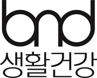 BND logo