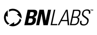BNLABS logo