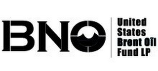 BNO UNITED STATES BRENT OIL FUND LP logo