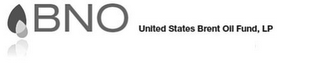 BNO UNITED STATES BRENT OIL FUND, LP logo