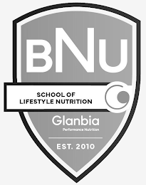 BNU SCHOOL OF LIFESTYLE NUTRITION GLANBIA PERFORMANCE NUTRITION EST. 2010 logo