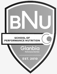 BNU SCHOOL OF PERFORMANCE NUTRITION GLANBIA PERFORMANCE NUTRITION EST. 2010 logo