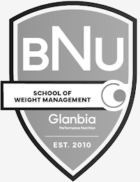 BNU SCHOOL OF WEIGHT MANAGEMENT GLANBIA PERFORMANCE NUTRITION EST. 2010 logo