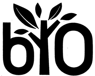 BO logo