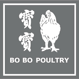 BO BO POULTRY logo
