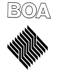 BOA logo