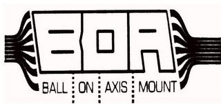 BOA BALL ON AXIS MOUNT