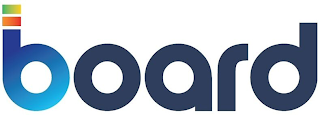 BOARD logo