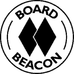 BOARD BEACON logo