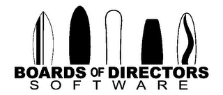 BOARDS OF DIRECTORS SOFTWARE logo