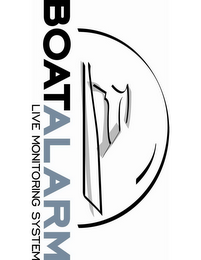 BOAT ALARM LIVE MONITORING SYSTEM logo
