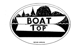 BOAT TOP logo