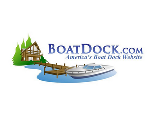 BOATDOCK.COM, AMERICA'S BOAT DOCK WEBSITE logo