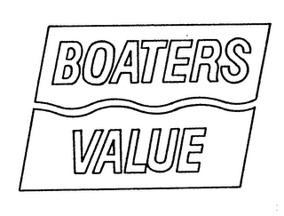 BOATERS VALUE logo
