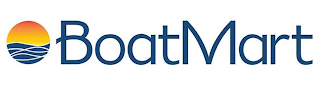 BOATMART logo