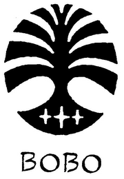 BOBO logo