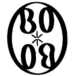 BOBO logo