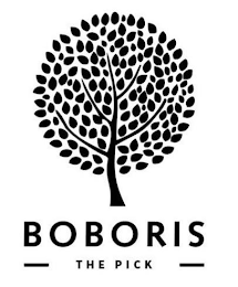 BOBORIS THE PICK logo