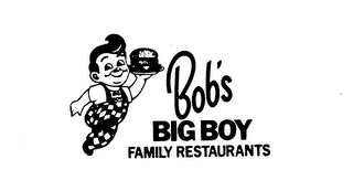 BOB'S BIG BOY FAMILY RESTAURANTS