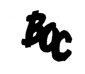 BOC logo